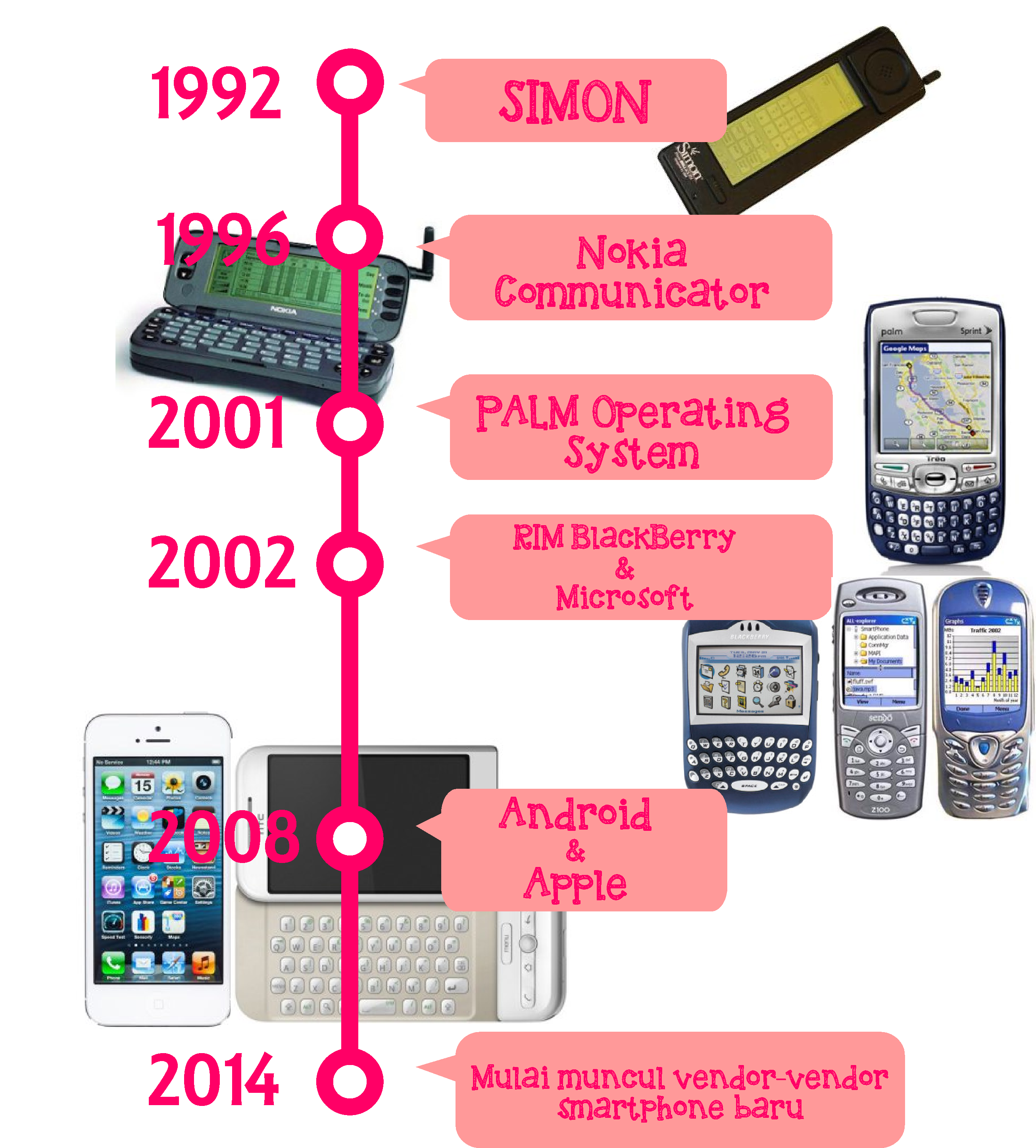 gambar2